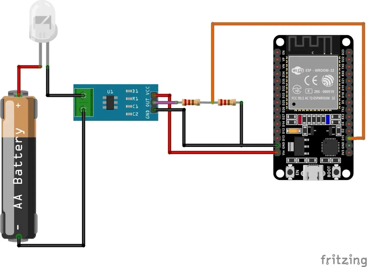 ESP32-S3 边缘AI 实战：深度优化 TensorFlow Lite Micro 推理性能