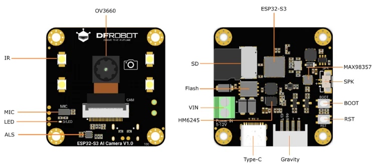 ESP32-C3 开发板正反面器件与接口示意