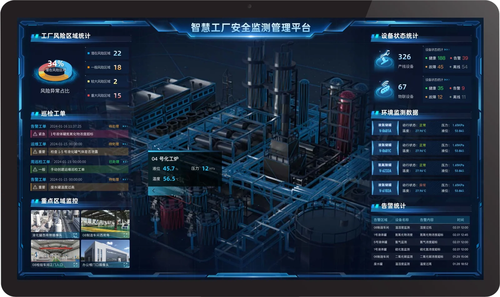 ZedIoT 可视化大屏示例