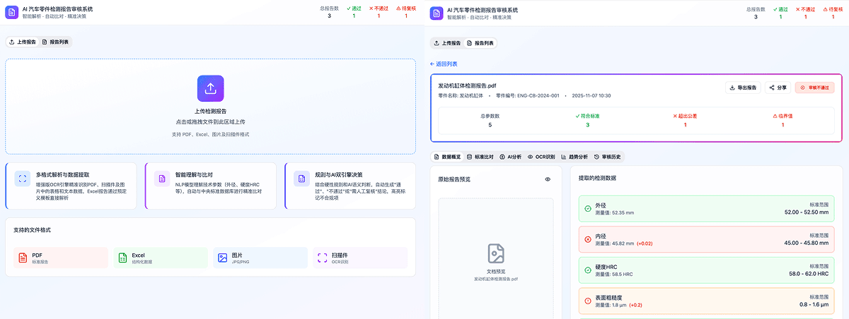 智能 AI 报告审核系统的报告处理与质量审核平台界面