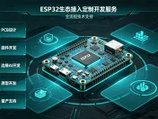 ESP32 固件、网关和智能硬件开发服务