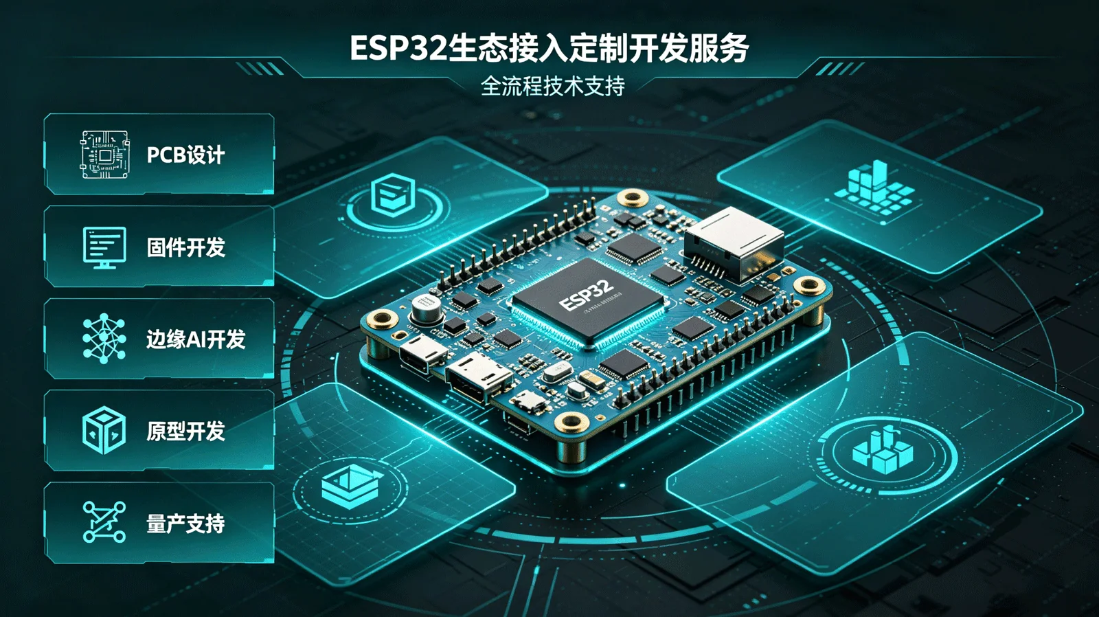 ESP32 生态接入定制开发服务，覆盖 PCB 设计、固件开发、边缘 AI、原型开发和量产支持