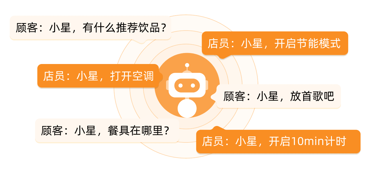 AI语音趣味交互